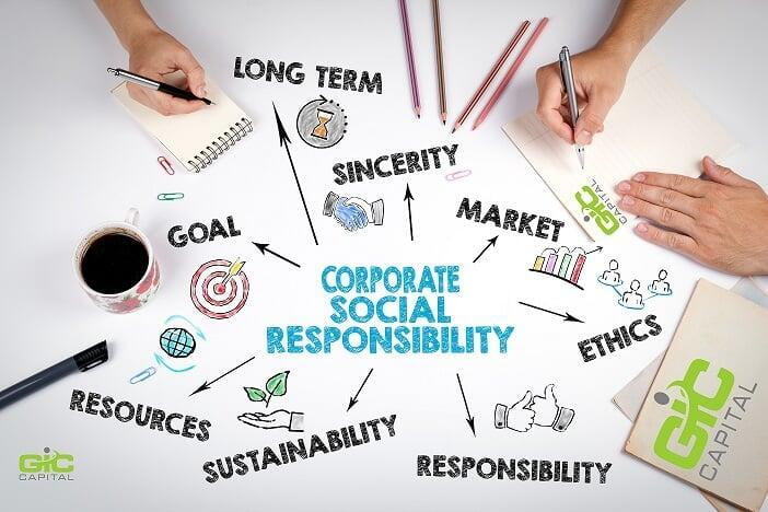 How to Monitor and Measure Your Company's CSR Performance
